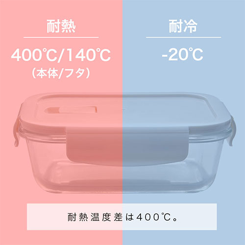 clocloガラス保存容器〔8点セット〕