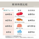 多機能まな板〔解凍プレート付き〕 解凍プレート まな板 急速解凍 食洗機対応 約幅 30×20cm カッティングボード 食材 肉 冷凍食品 解凍 両面使い すりおろし 包丁砥ぎ 付き 解凍まな板 cloclo