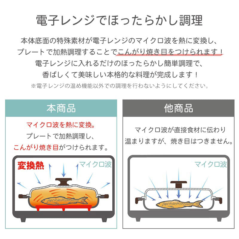 電子レンジ用グリルパン