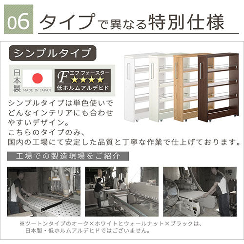 すき間ワゴンラック ロータイプ〔幅16～20cm〕