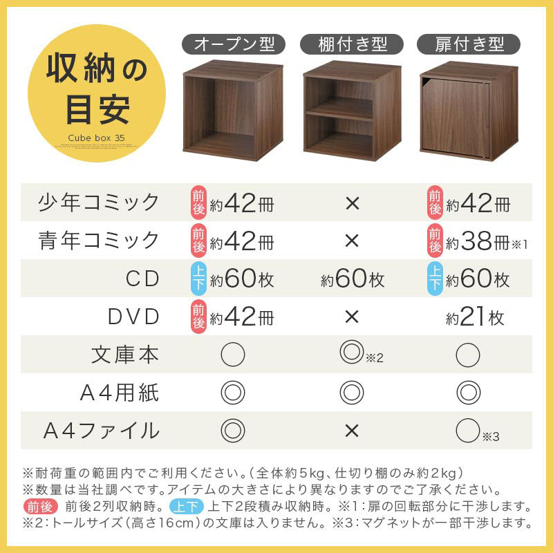 キューブボックス収納〔幅35cm・深型〕