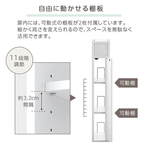 ルーターボックス