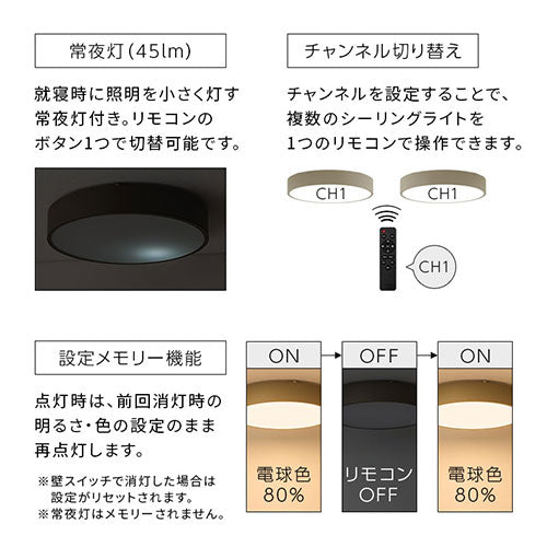 シーリングライト