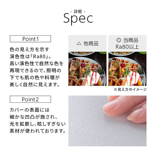 シーリングライト