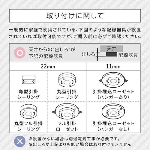 シーリングライト