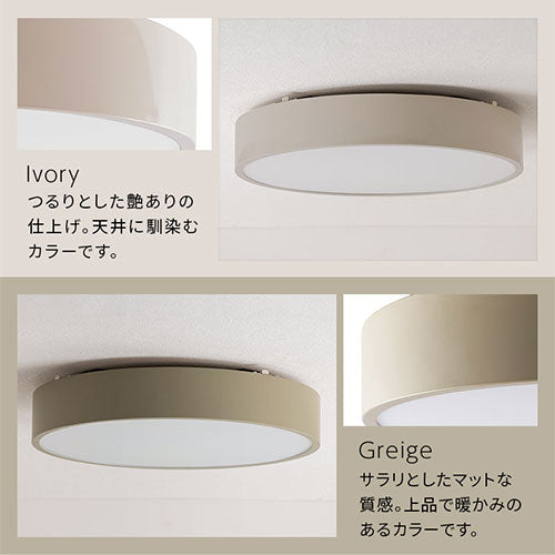 シーリングライト
