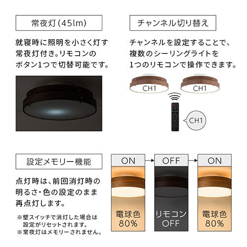 シーリングライト