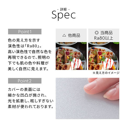 シーリングライト