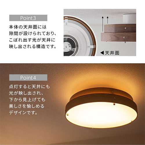 シーリングライト