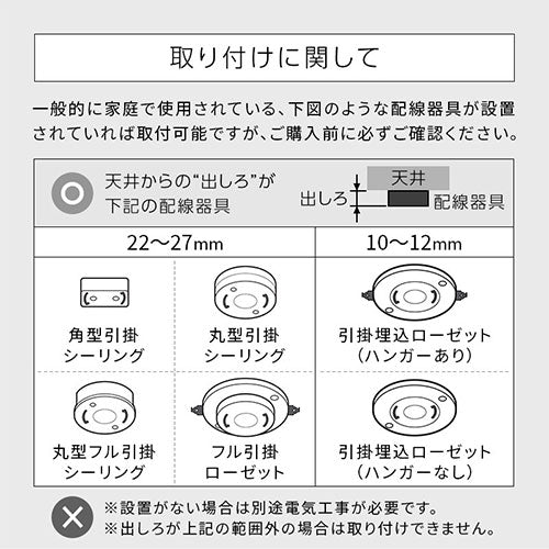シーリングライト