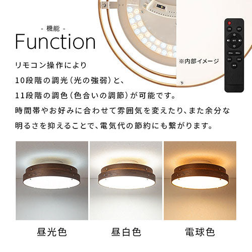 シーリングライト
