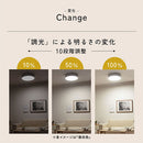 シーリングライト LED一体型 フラットタイプ シーリングライト LED 12畳 4600lm 丸型 薄型 調光 調色 常夜灯 リモコン リビング LEDシーリングライト 天井照明 フラット おしゃれ UCOLO ユコロ UCOLO