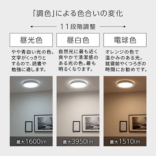 シーリングライト LED一体型 フラットタイプ 照明 ライト おしゃれ