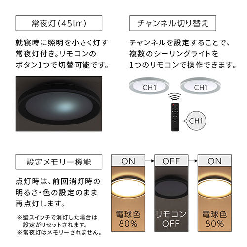 シーリングライト