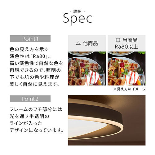 シーリングライト