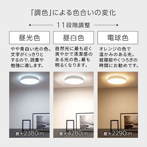 シーリングライト