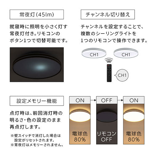 シーリングライト