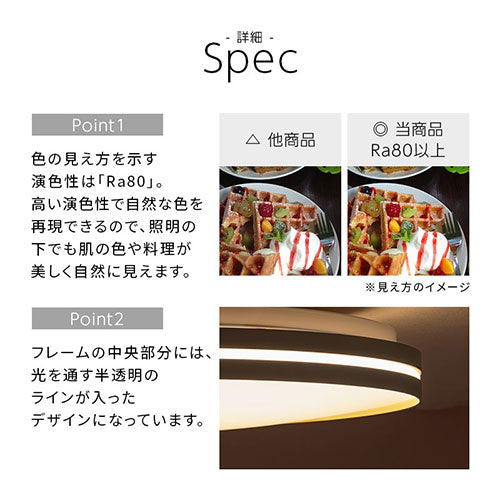 シーリングライト