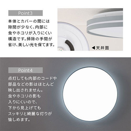 シーリングライト
