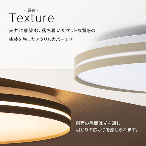 シーリングライト