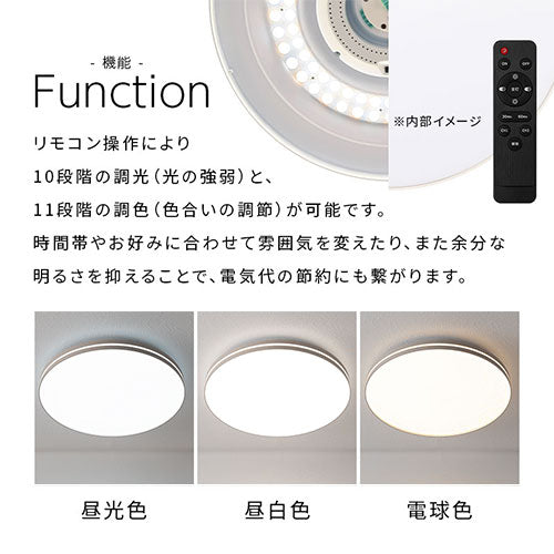 シーリングライト