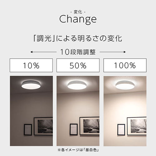 シーリングライト