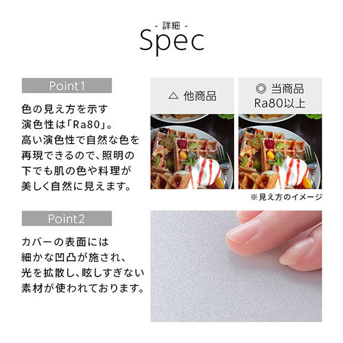 シーリングライト