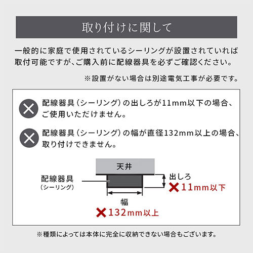シーリングライト
