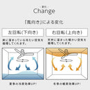 シーリングファン LED一体型 5畳 シーリングファンライト led 調光調色 シーリングライト dcモーター 静穏 風量調節 リモコン 天井照明 おしゃれ 木製 リビング 寝室 和室 ぼん家具