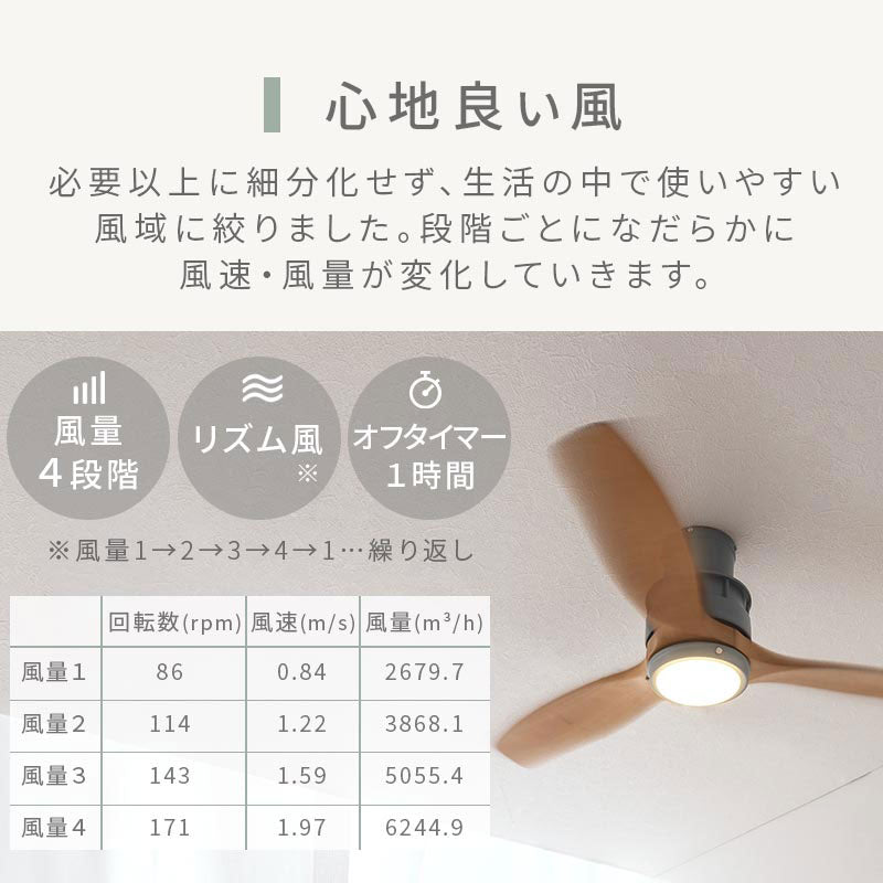 ぼん家具 シーリングファン LED一体型 5畳 おしゃれ 照明 ライト
