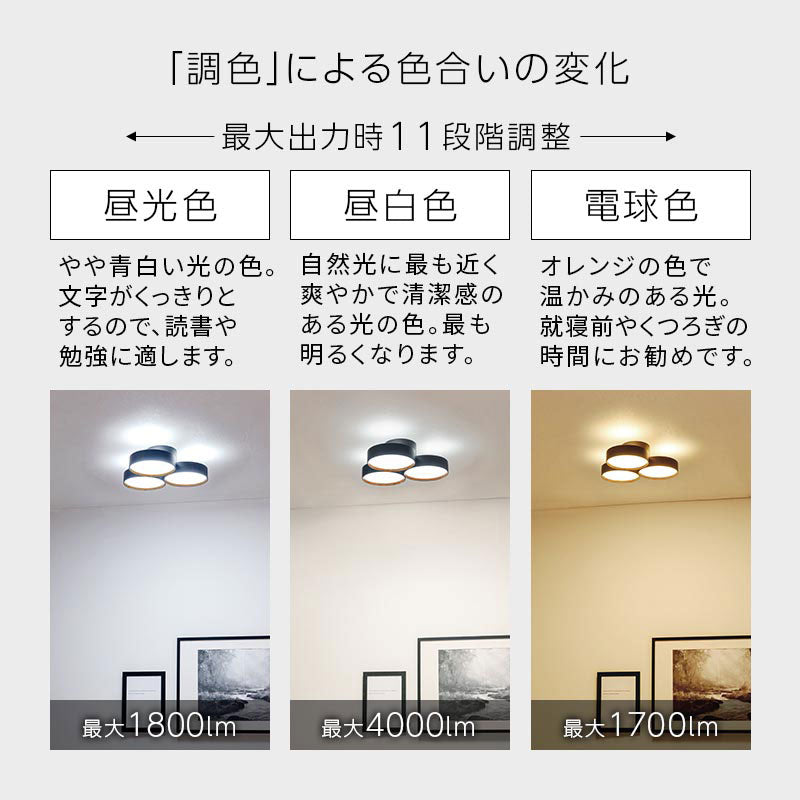 ぼん家具 シーリングライト LED一体型 フラットタイプ 円形 おしゃれ
