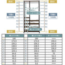 ハンガーラック〔ハイタイプ〕 ハンガーラック 約 高さ182 幅88 奥行40 コート掛け ワードローブ コートハンガー おしゃれ ハイタイプ スチール 棚板 木製 キャスター付 衣類ラック ぼん家具