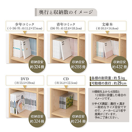 オープンラック 本棚 ラック おしゃれ ぼん家具 LRA001213 ｜ 【公式