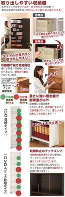 スリムワゴン 収納ボード+引き出し棚〔2連〕 本棚 おしゃれ 収納ボード 収納ラック 大容量 スリム 壁面 CD収納 DVD収納 CDラック DVDラック キャスター 日本製 ぼん家具