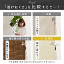 軽量 パーテーション