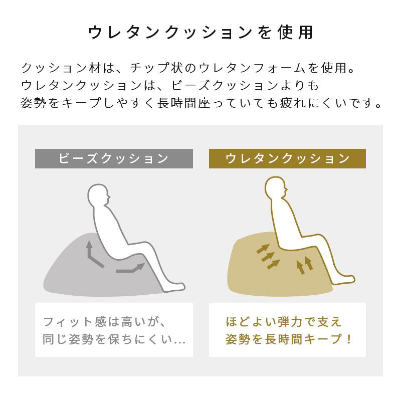 マイクロファイバー 大型 ウレタンクッション