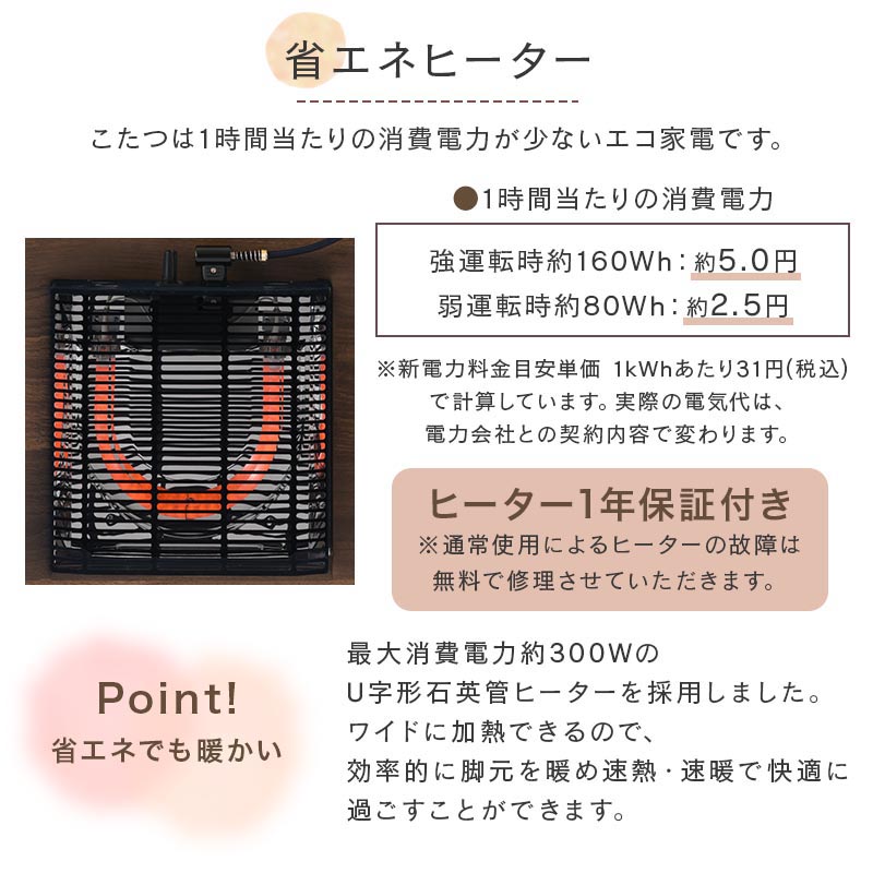 1人用こたつ　3点セット