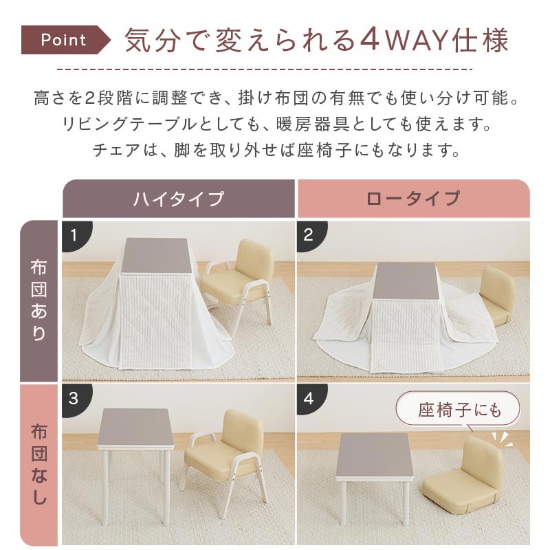 1人用こたつ　3点セット