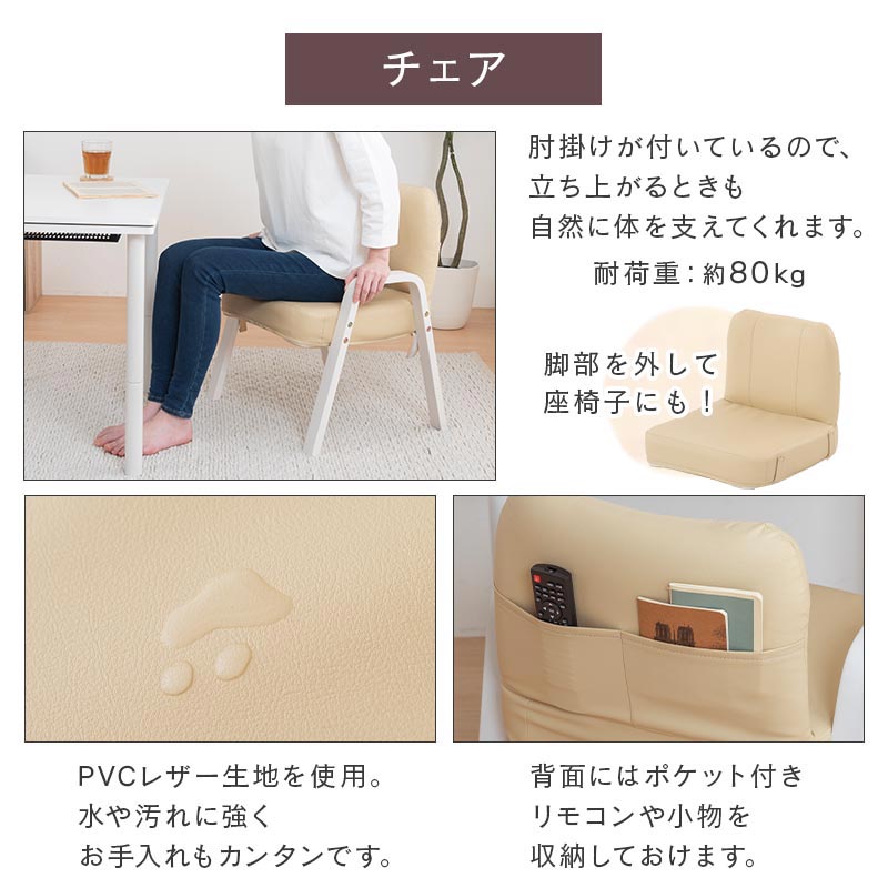 1人用こたつ　3点セット