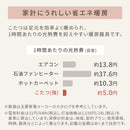 円形こたつテーブル 直径90cm