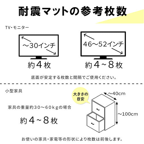 震度7にも耐える耐震マット〔4×4cm〕