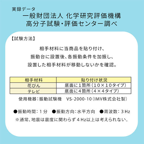 震度7にも耐える耐震マット〔4×4cm〕