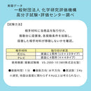 震度7にも耐える耐震マット〔10×10cm〕 耐震マット 100×100 耐震グッズ 転倒防止マット 耐震シート 耐震シール 耐震パッド 地震対策 防災グッズ 転倒防止 家具 耐震 ジェル 地震 滑り止め おしゃれ ぼん家具