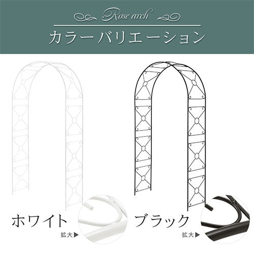 ローズアーチ