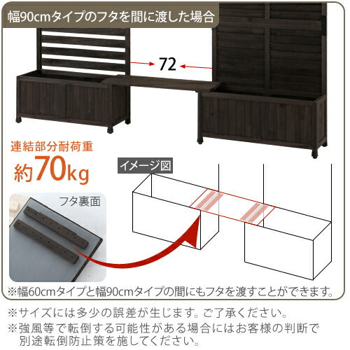 プランター付きフェンス〔90×150cm〕