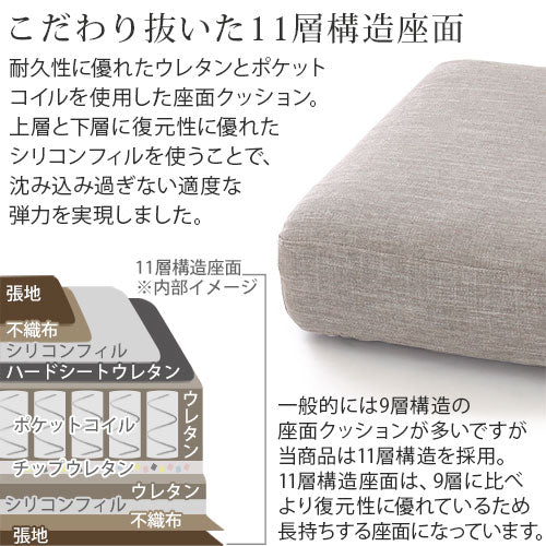 ヘッドレスト付きカウチソファ〔3人掛け〕