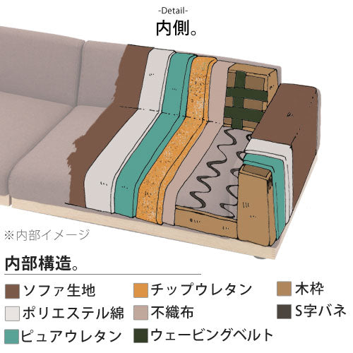 木枠フロアソファ