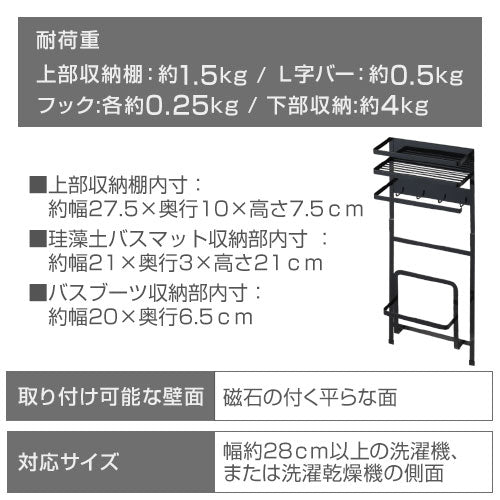洗濯機マグネット収納ラック