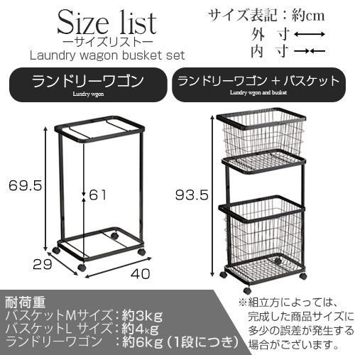 ランドリーワゴン＋バスケット