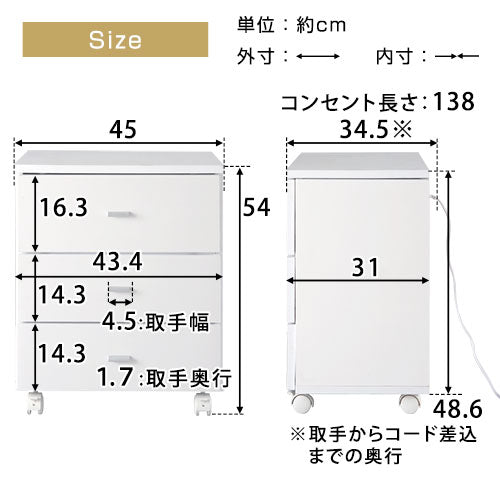 ドレッサーワゴン